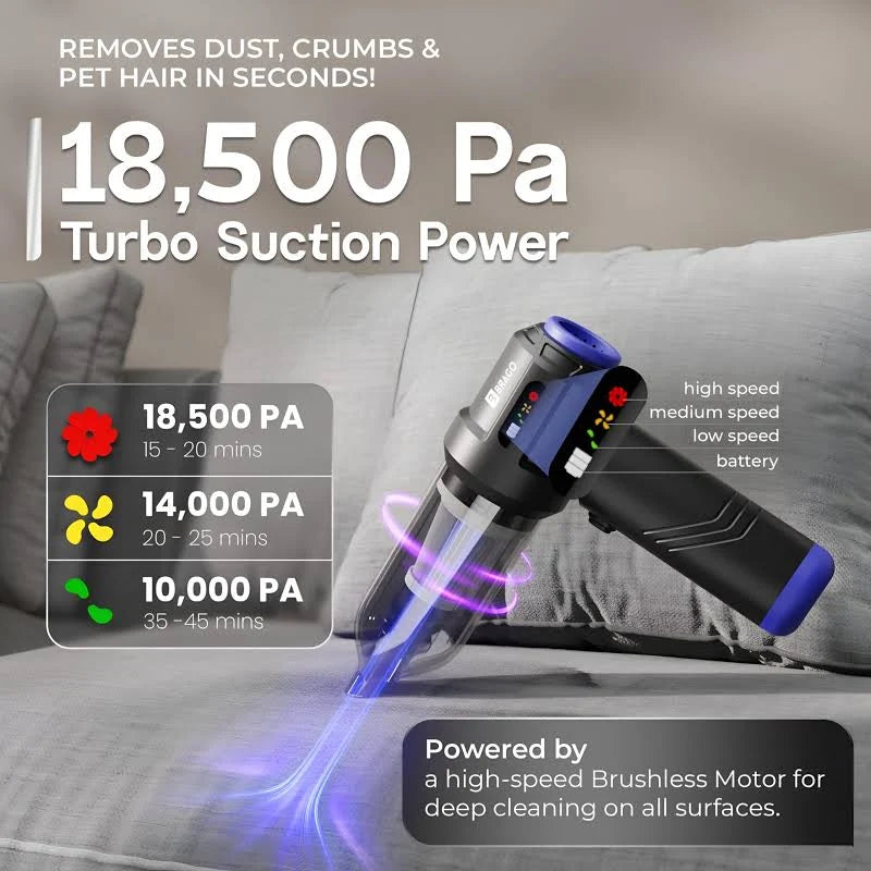 2 in 1 Vacuum Cleaner Dust Collection