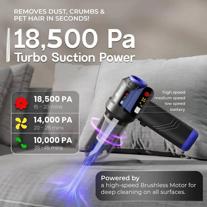 2 in 1 Vacuum Cleaner Dust Collection
